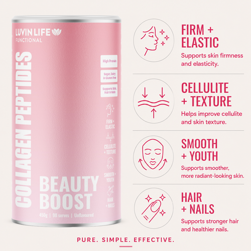 Beauty Boost Collagen