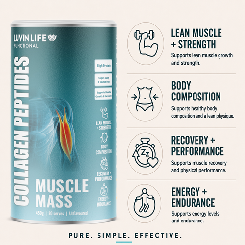 Muscle Mass Collagen
