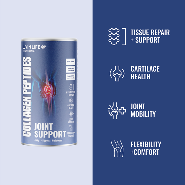 Joint Support + Muscle Mass + Creatine Monohydrate Bundle
