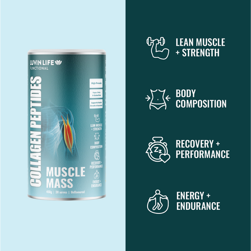 Performance Bundle