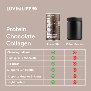 Luvin Life Australian Collagen Peptides - Chocolate 420g