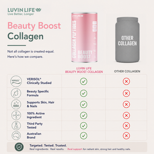 Beauty Boost Collagen