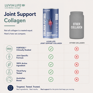 Joint Support Collagen