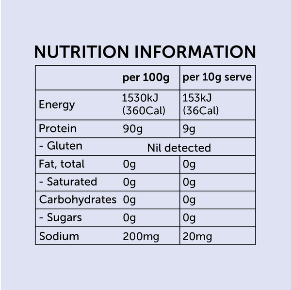 Luvin Life Joint Support Collagen