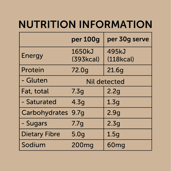 Luvin Life Whey Protein  - Chocolate 450g